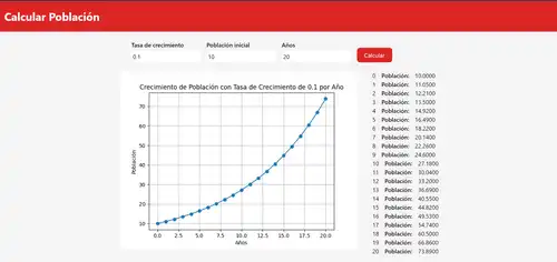 Página para calcular población